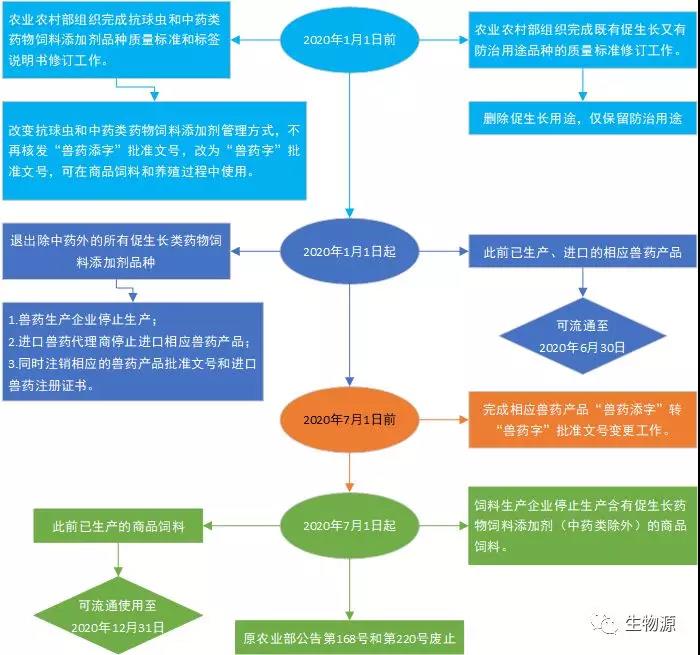 1563162645234732.jpg 微信圖片_20190715115529.jpg